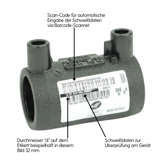 Elektroschweißfittings Muffe