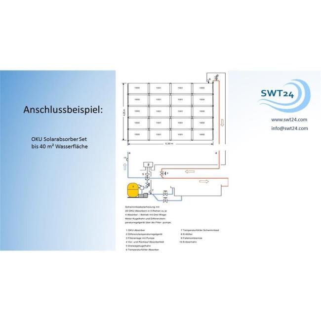 OKU KOMPLETTSET für 40 m² Wasserfläche Poolheizung incl. Regelung im 3 Wege Ventil, Filter usw