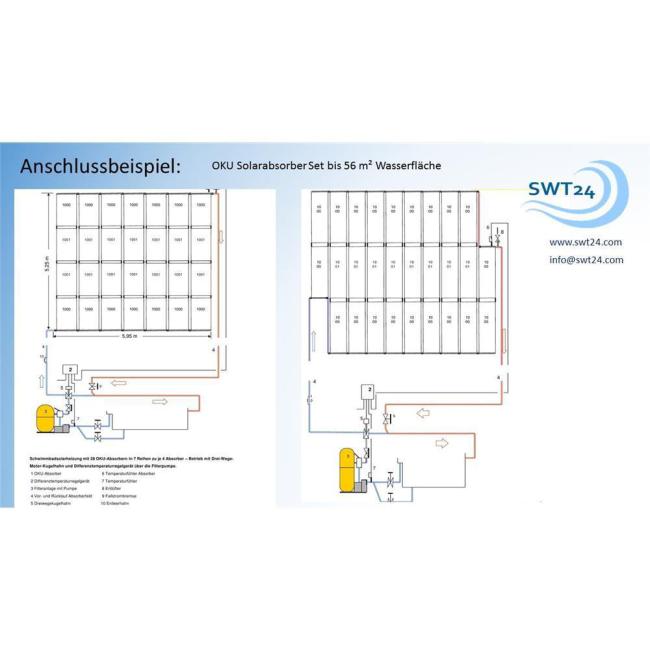 OKU KOMPLETTSET für 56 m² Wasserfläche Poolheizung incl. Regelung im 3 Wege Ventil, Filter usw