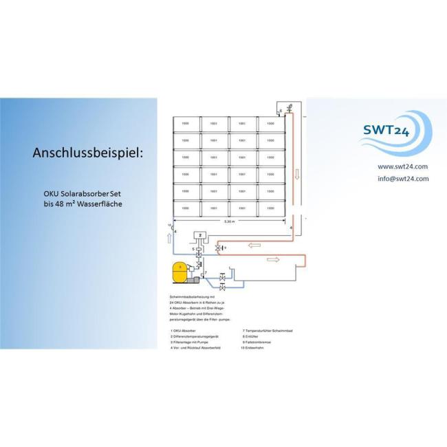 Pool Schwimmbad OKU KOMPLETTSET für 48 m² Wasserfläche Poolheizung incl. Regelung, 3 Wege Ventil, Filter usw.