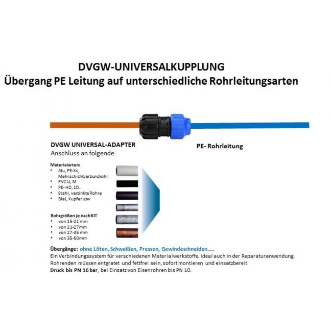 Universalkupplung-DVGW PE auf UNI-Rohr